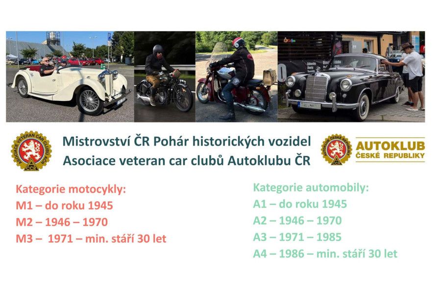 Představujeme kalendář Mistrovství ČR Pohár historických vozidel 2026