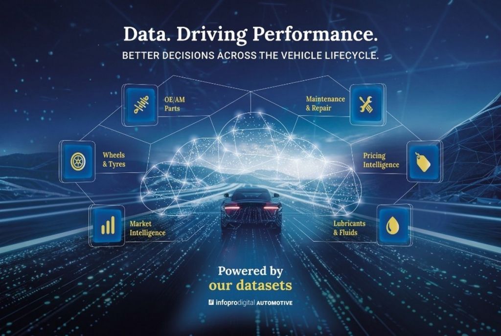 Infopro Digital Automotive míří na veletrh Automechanika