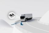 Bosch IAA 2024 Powernet Guardian