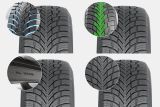 Nokian Tyres Seasonproof C technology